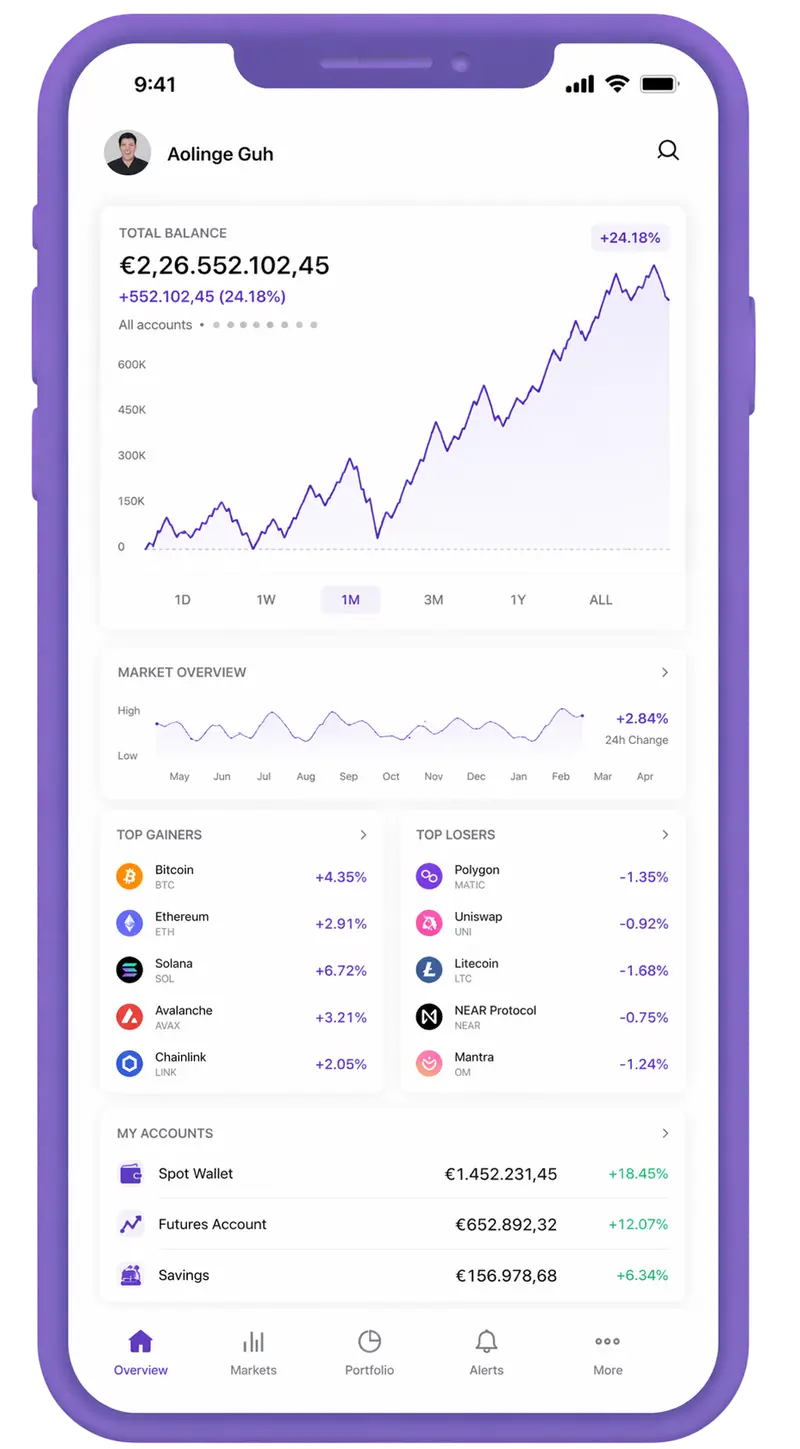 Lierre Boursivo trading app