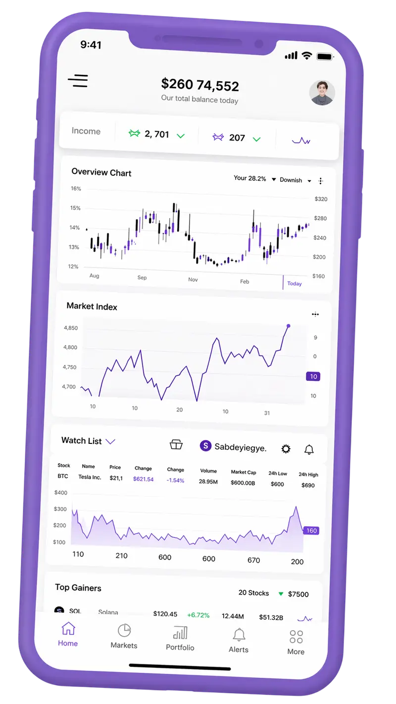 Lierre Boursivo — plateforme de trading sur mobile